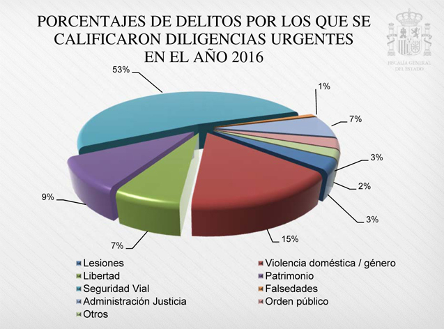 2017-1635_Cap04_Graf 11.jpg